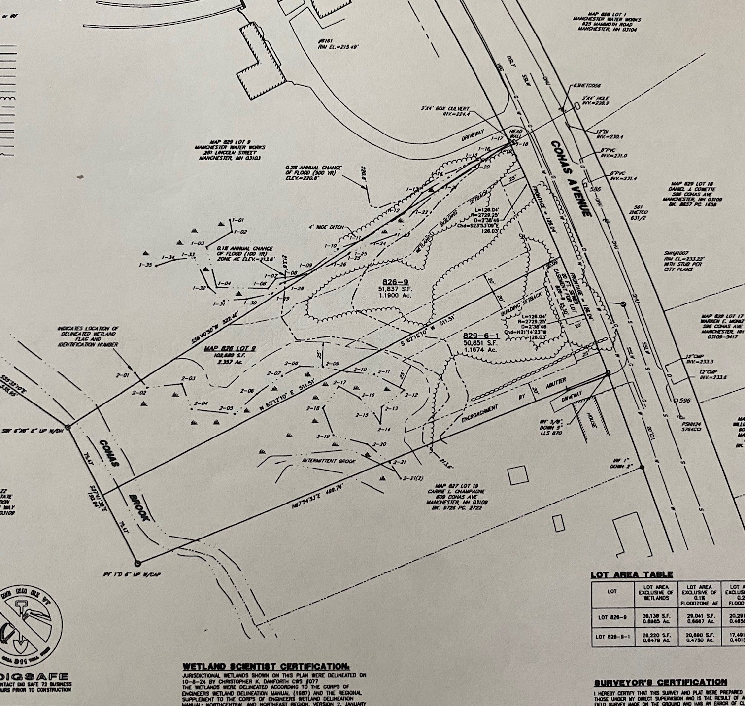 2.36 Acres of Land, Cohas Avenue,  Manchester, NH - For Sale - PENDING!